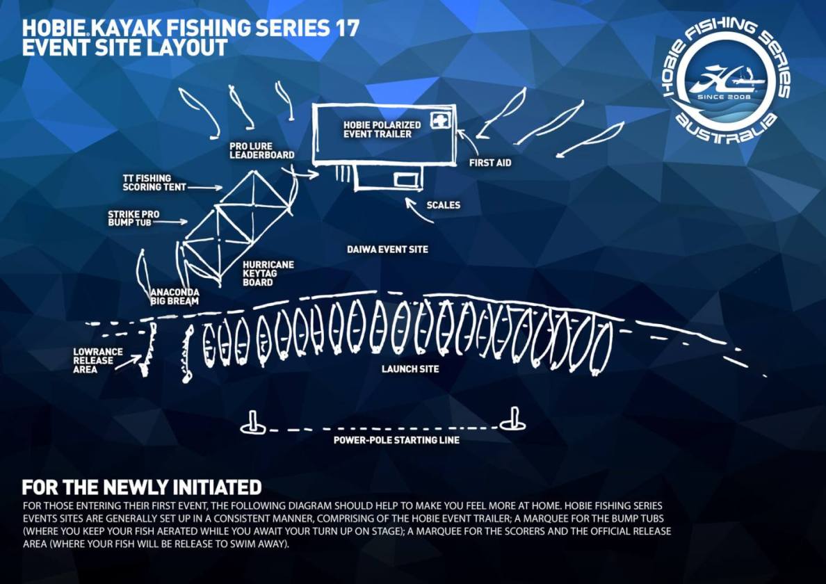 Event Site Layout 2026
